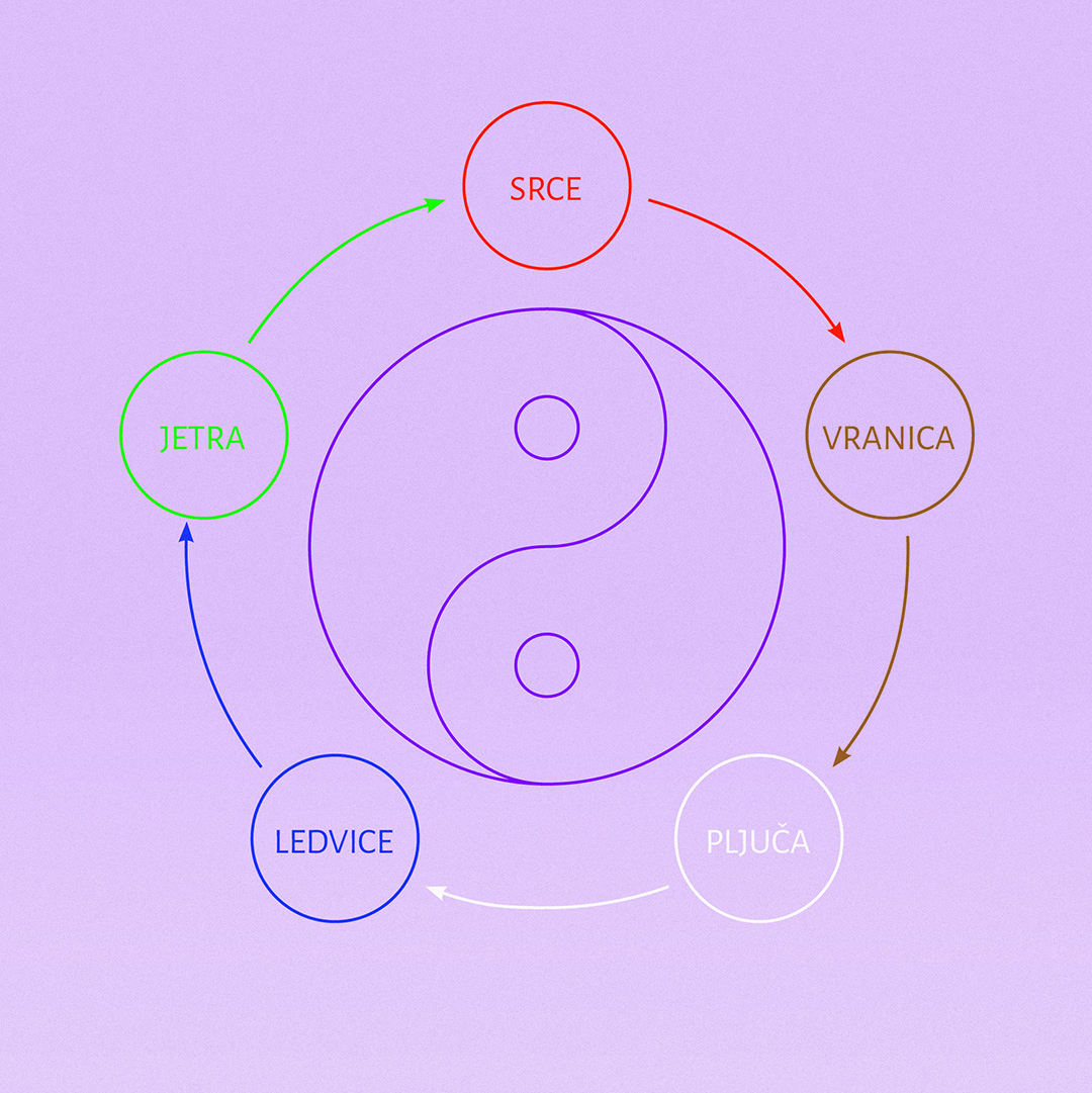 Fabian, Američan, ki je pub kviz v Žibertu spravil v pogon